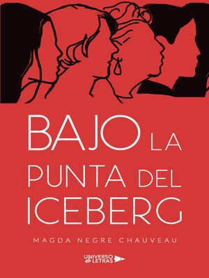 cover image of Bajo la punta del iceberg